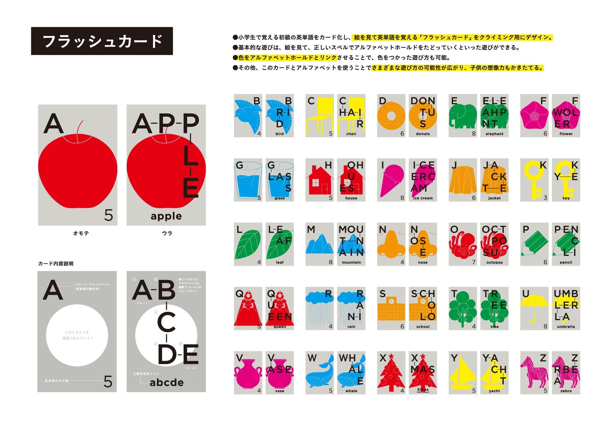 Alphabet - Stone Cold Hold Market