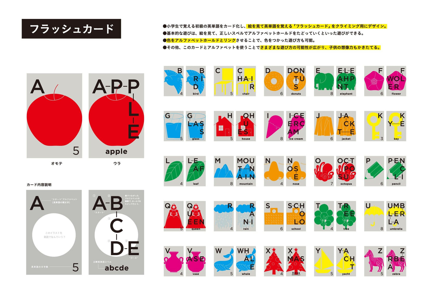 Alphabet - Stone Cold Hold Market