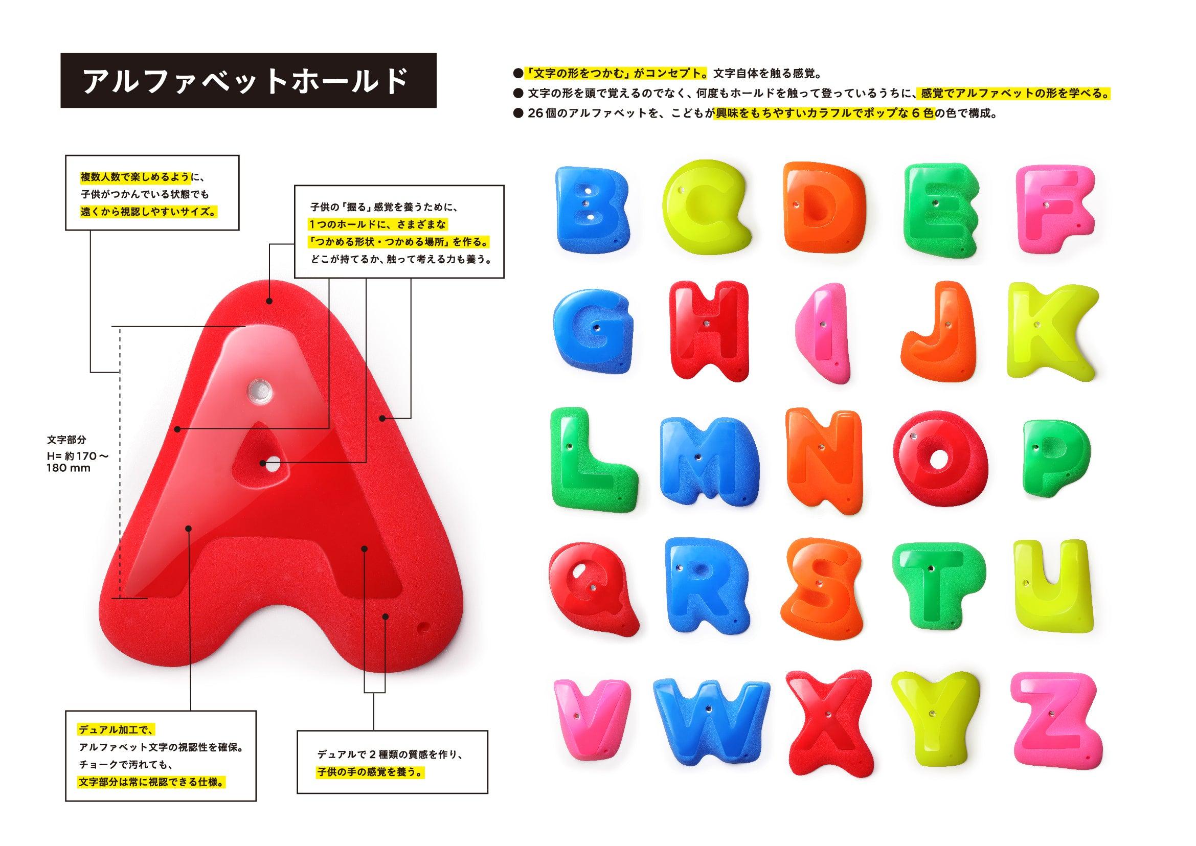 Alphabet - Stone Cold Hold Market